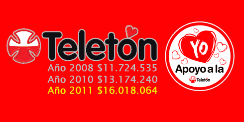 LAJINO.CL LAJA en Internet // LAJA y SAN ROSENDO unidos en Teletón 2011