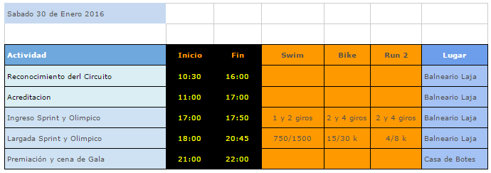 Triatlón Outdoor Laja 2016
